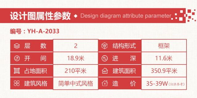 精選優(yōu)美造型二層農村別墅設計，最主要的是住的舒服！