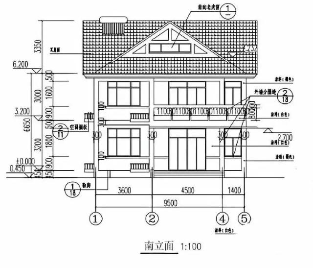 在農(nóng)村老家建房子有很多人想著養(yǎng)老用，或者給父母居住,這個別墅讓你的父母滿意！