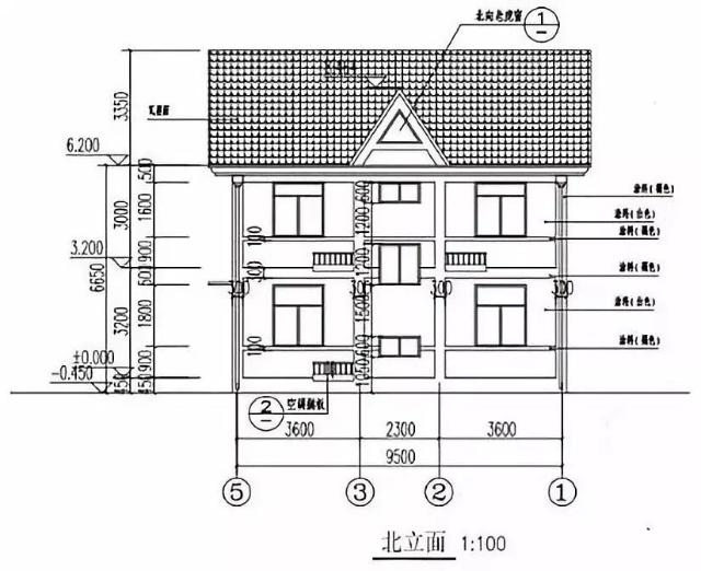 在農(nóng)村老家建房子有很多人想著養(yǎng)老用，或者給父母居住,這個別墅讓你的父母滿意！