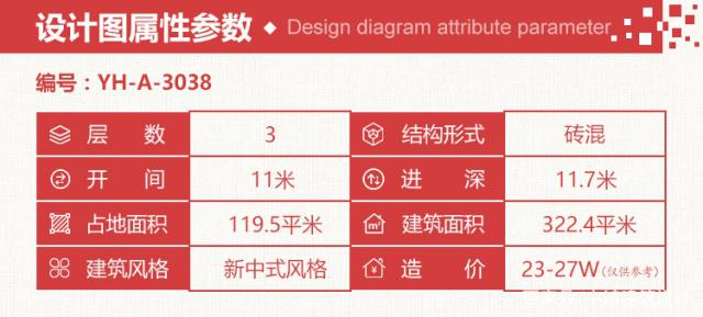 積攢了半輩子的錢(qián)來(lái)蓋房，不能草草了事，必須要有一個(gè)好的規(guī)劃，畢竟要住一輩子的事。為了無(wú)后顧之憂，蓋房前找農(nóng)村別墅設(shè)計(jì)公司的設(shè)計(jì)師來(lái)畫(huà)圖是很不錯(cuò)的選擇。