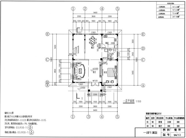 今天小編分享兩款既經(jīng)濟又實用的三層別墅戶型，如果你打算建房子或者即將要開工了，不妨都看看。