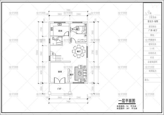 我們怎么才能建一棟占地面積小又實(shí)用的別墅呢？今天，我整理了幾套外觀和內(nèi)部設(shè)計(jì)獨(dú)特的別墅圖紙。