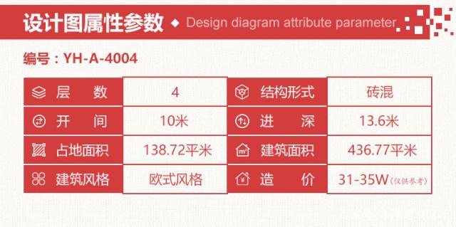 如果你想建一棟漂亮的房子，你必須瀏覽許多方案來(lái)選擇你最喜歡的一個(gè)。這里有三幅美麗的別墅設(shè)計(jì)圖，它們是建造房子所必須的！