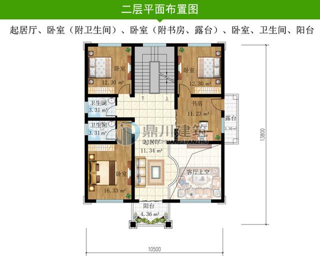 不同風(fēng)格和形狀的別墅