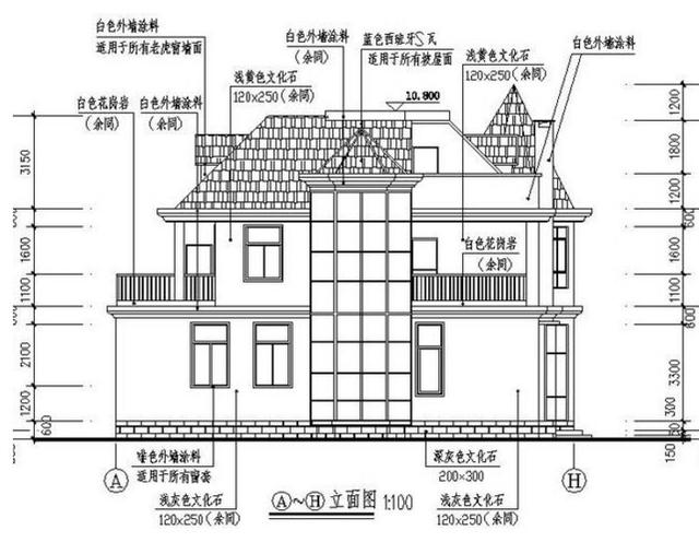 百萬(wàn)級(jí)農(nóng)村別墅