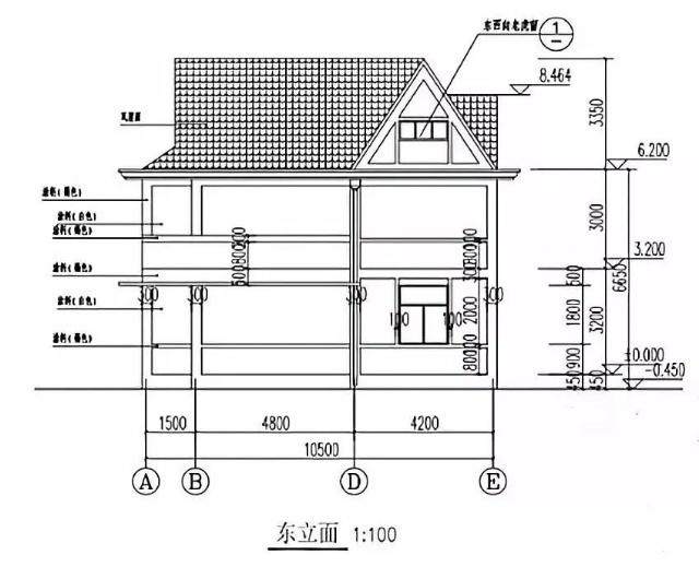 二樓的農(nóng)村的別墅設計圖