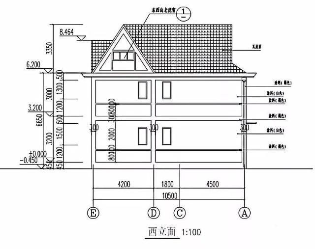 二樓的農(nóng)村的別墅設計圖