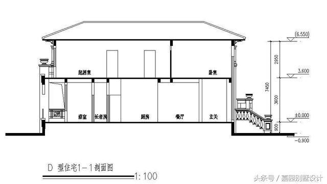  zgjianfang.com/list-7-1.html